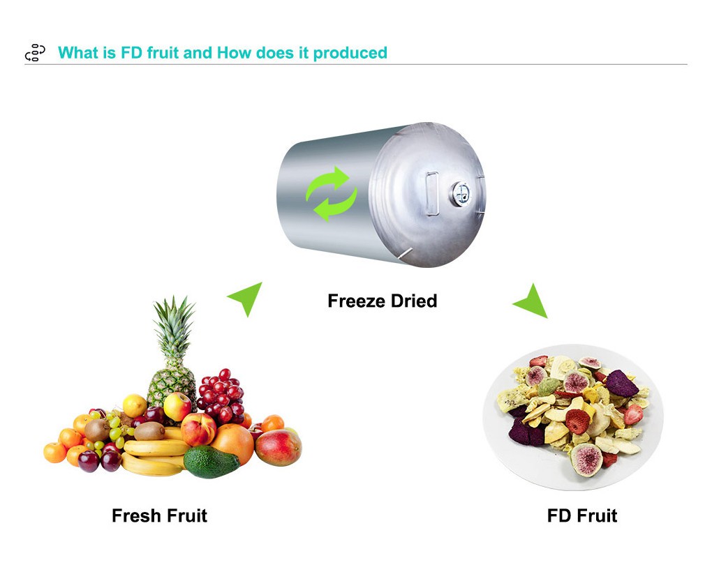 product-1020-843 5-CE Test Verification of Confirmation_